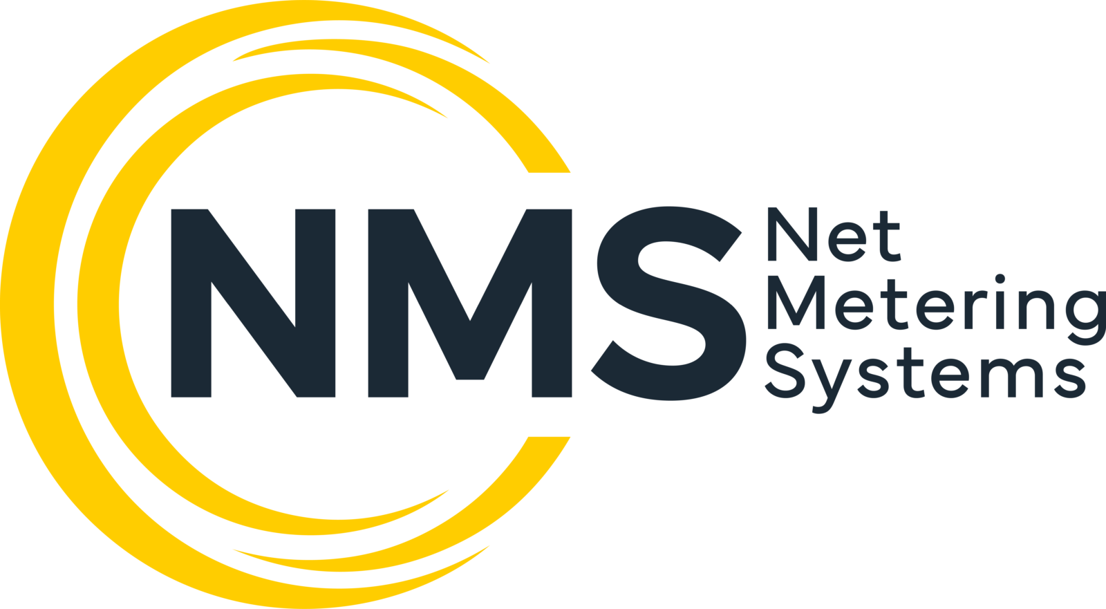 NMS